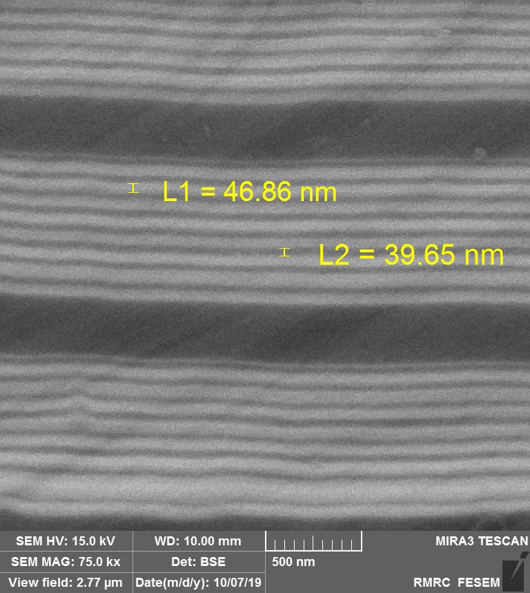Multi-layer Coating 1