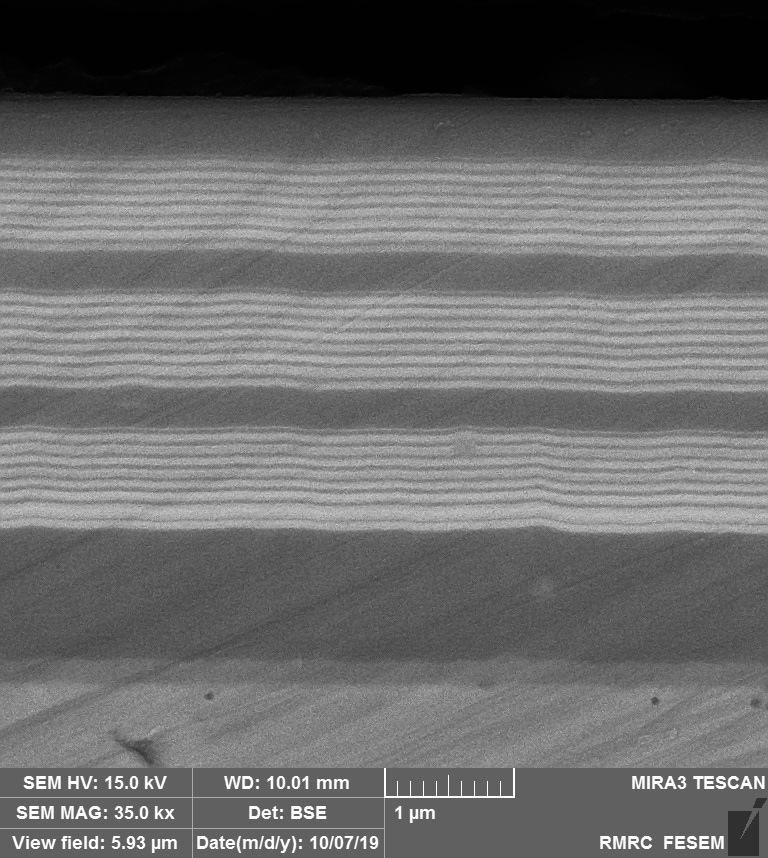 Multi-layer Coating 2