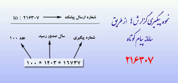 گزارش در مرکز پژوهش متالورژی رازی